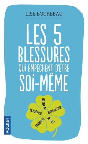 les_5_blessures_qui_empechent_d_etre_soi_meme